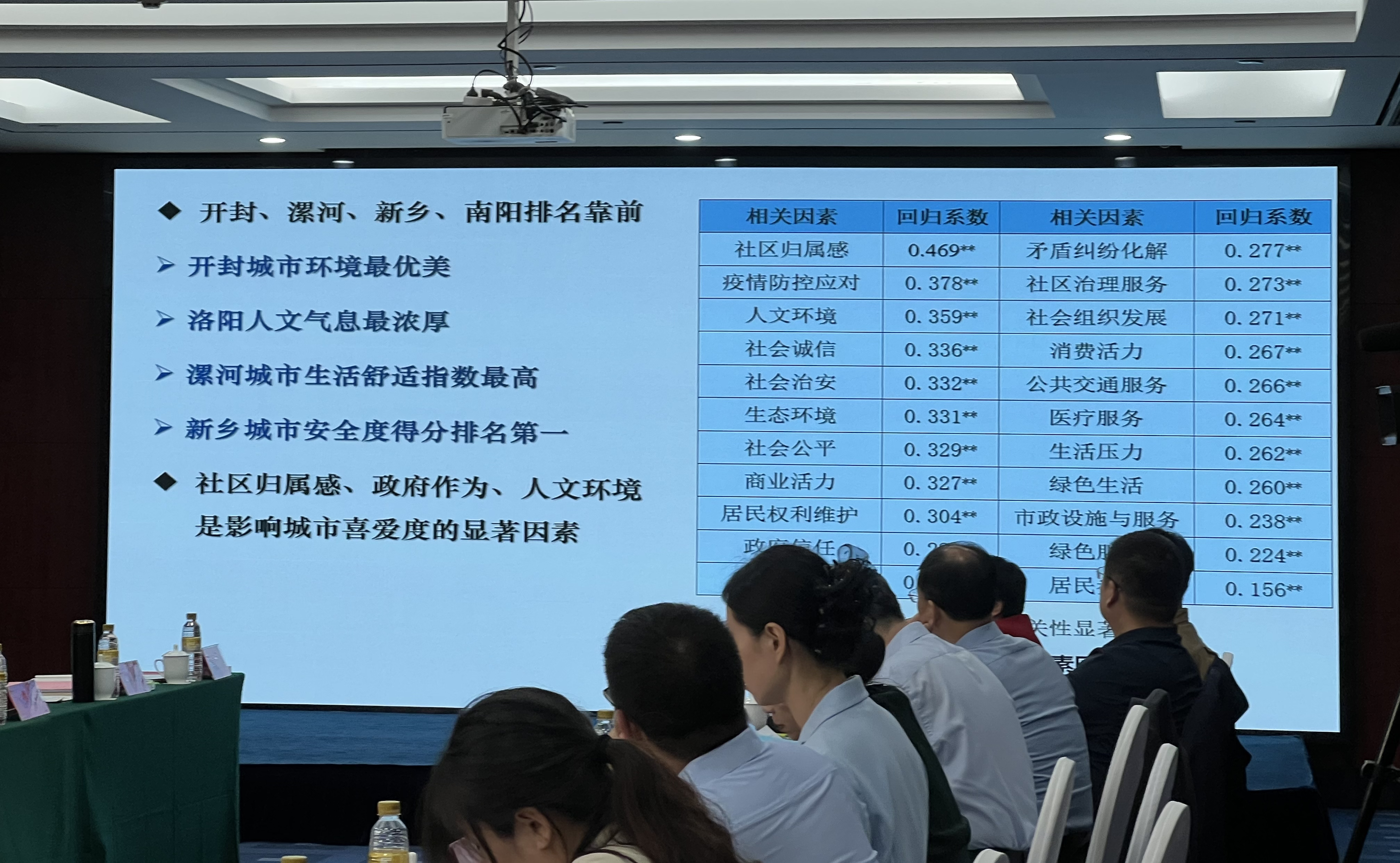 2023河南社会治理发展报告出炉